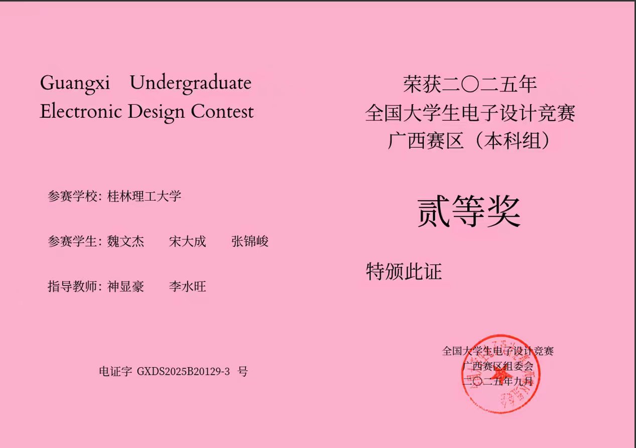 全国大学生电子设计竞赛